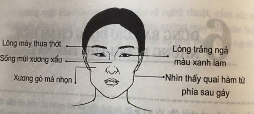 Tướng mặt phụ nữ lòng dạ hẹp hòi (ảnh minh họa).