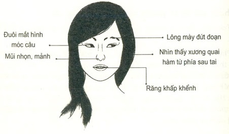 Tướng mặt phụ nữ độc ác (ảnh minh họa).