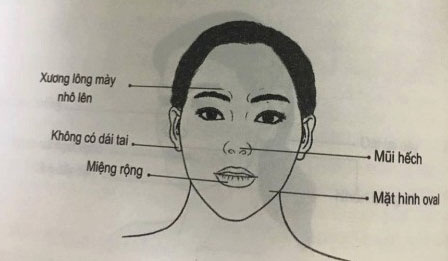 Tướng mặt phụ nữ thích ăn ngon, mặc đẹp, tiêu xài hoang phí (ảnh minh họa).