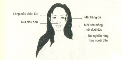 Tướng mặt phụ nữ vô tình vô nghĩa (ảnh minh họa).