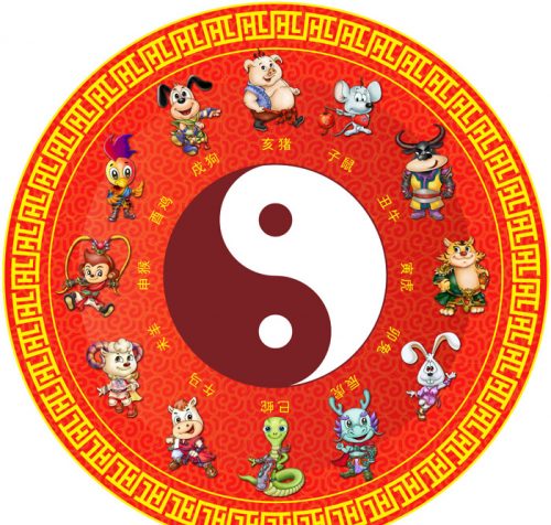 Cách tính xem cân lượng chỉ trong tử vi