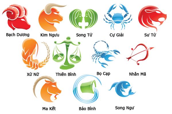 Xem tử vi 12 cung hoàng đạo và tính cách mỗi người