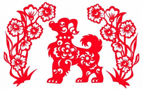 Tử vi tuổi Mậu Tuất 1958 nam mạng 2019