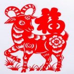 Tử vi năm 2026 tuổi Quý Mùi 2003 nam mạng