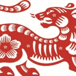 Tử vi năm 2026 tuổi Giáp Dần 1974 nam mạng