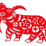 Tử vi năm 2026 tuổi Quý Sửu 1973 nữ mạng