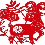 Xem tử vi cho người tuổi Mùi năm 2026